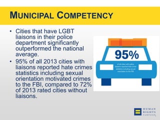 MUNICIPAL COMPETENCY 
• Cities that have LGBT 
liaisons in their police 
department significantly 
outperformed the national 
average. 
• 95% of all 2013 cities with 
liaisons reported hate crimes 
statistics including sexual 
orientation motivated crimes 
to the FBI, compared to 72% 
of 2013 rated cities without 
liaisons. 
 