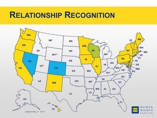 RELATIONSHIP RECOGNITION 
 