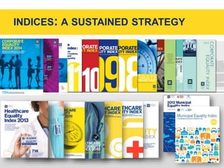 INDICES: A SUSTAINED STRATEGY 
 