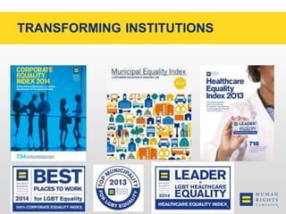 TRANSFORMING INSTITUTIONS 
 