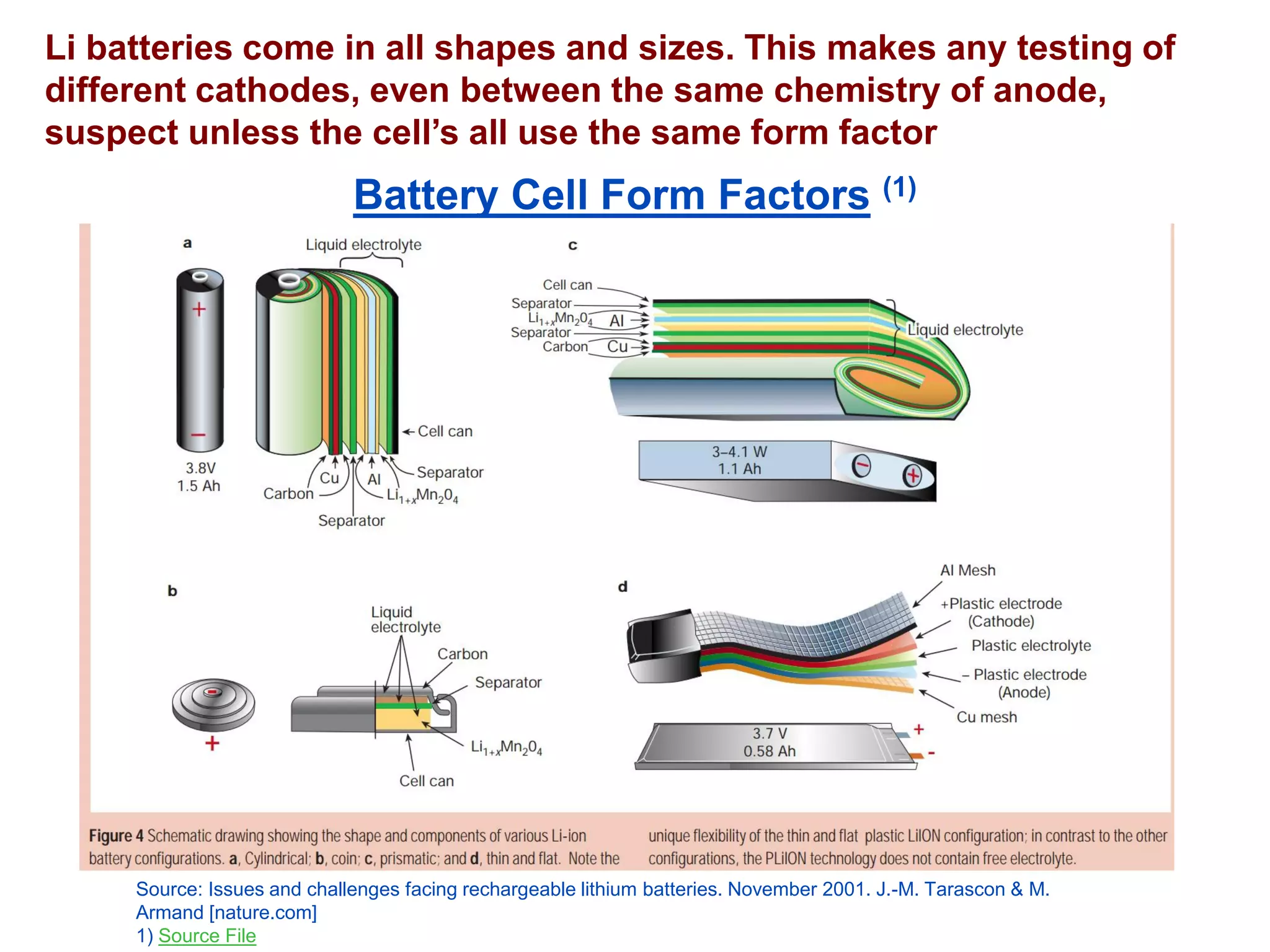 Li batteries come in all shapes and sizes. This makes any testing of different cathodes, even between the same chemistry of anode, suspect unless the cell’s all use the same form factor 
Battery Cell Form Factors(1) 
Source: Issues and challenges facing rechargeable lithium batteries. November 2001. J.-M. Tarascon& M. Armand [nature.com] 
1) Source File  