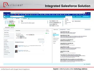 Integrated Salesforce Solution 
Unified Search with Google Search Appliance 
 