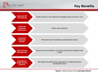Key Benefits 
Improved SE Productivity 
Faster access to more relevant knowledge using one tool vs. four 
Improved Customer Experience 
Faster case resolution 
Improved Employee Morale 
Removed search frustration and eliminated rework 
Little Change Management 
Easy-to-use means little to no training required and adoption rate is high 
Established Single Search platform 
Met needs and efficiencies supported by a dedicated search development team  