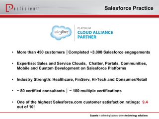 •More than 450 customers │Completed ~3,000 Salesforce engagements 
•Expertise: Sales and Service Clouds, Chatter, Portals, Communities, Mobile and Custom Development on Salesforce Platforms 
•Industry Strength: Healthcare, FinServ, Hi-Tech and Consumer/Retail 
•~ 80 certified consultants │ ~ 180 multiple certifications 
•One of the highest Salesforce.com customer satisfaction ratings: 9.4 out of 10! 
Salesforce Practice  