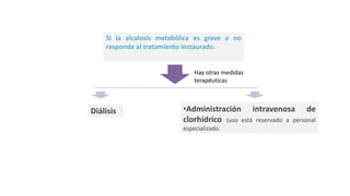 Si la alcalosis metabólica es grave o no 
responde al tratamiento instaurado. 
Hay otras medidas 
terapéuticas 
•Administración intravenosa de 
clorhídrico (uso está reservado a personal 
especializado. 
Diálisis 
 