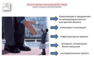 ПРОГРАММЫ ВЗАИМОДЕЙСТВИЯ 
МАЛОГО, СРЕДНЕГО И КРУПНОГО БИЗНЕСА 
Коммуникации и продвижение 
на низкодоходных рынках 
для крупного бизнеса 
инжиниринг и инновации 
инфраструктурные проекты 
аутсорсинг, оптимизация, 
бизнес-процессов 
исследовательские проекты 
 
