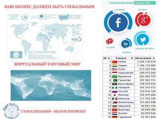 ВАШ БИЗНЕС ДОЛЖЕН БЫТЬ ГЛОБАЛЬНЫМ 
ВИРТУАЛЬНЫЙ ТОРГОВЫЙ МИР 
ГЛОБАЛИЗАЦИЯ –ВЫЗОВ ВРЕМЕНИ 
 