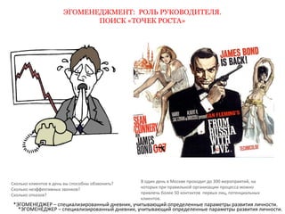 ЭГОМЕНЕДЖМЕНТ: РОЛЬ РУКОВОДИТЕЛЯ. 
ПОИСК «ТОЧЕК РОСТА» 
Сколько клиентов в день вы способны обзвонить? 
Сколько неэффективных звонков? 
Сколько отказов? 
В один день в Москве проходит до 300 мероприятий, на 
которых при правильной организации процесса можно 
привлечь более 50 контактов первых лиц, потенциальных 
клиентов. 
*ЭГОМЕНЕДЖЕР – специализированный дневник, учитывающий определенные параметры развития личности. 
*ЭГОМЕНЕДЖЕР – специализированный дневник, учитывающий определенные параметры развития личности. 
 