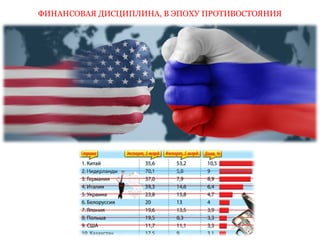 ФИНАНСОВАЯ ДИСЦИПЛИНА, В ЭПОХУ ПРОТИВОСТОЯНИЯ 
 