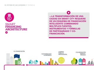 —LA TRANSFORMACIÓN DE UNA CIUDAD EN SMART CITY REQUIERE DE UN ESQUEMA DE FINANCIACIÓN INTELIGENTE COMBINANDO 
MÚLTIPLES FUENTES, INSTRUMENTOS Y FÓRMULAS DE PARTENARIADO Y CO- FINANCIACIÓN.  