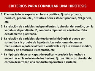 CRITERIOS PARA FORMULAR UNA HIPÓTESIS 
1. El enunciado se expresa en forma positiva. Ej: esto provoca, produce, genera, etc., distinto a decir esto NO produce, NO genera, etc. 
2. La relación de variables independientes. I; circular del cordón, con la variables dependiente. D; conducta hiperactiva e irritable. Está debidamente planteada. 
3. La relación de variables planteada en la hipótesis sí puede ser sometida a la prueba de hipótesis: Las relaciones deben ser mensurables o potencialmente verificables. Ej: Un examen médico, clínico y de desarrollo Psicomotriz, etc. 
4. La hipótesis debe ser capaz de explicar y predecir los hechos a encontrar en la relación de los hechos. Ej: Los niños con circular del cordón desarrollan una conducta hiperactiva e irritable.  