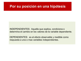 Por su posición en una hipótesis 
INDEPENDIENTES: Aquella que explica, condiciona o determina el cambio en los valores de la variable dependiente. 
DEPENDIENTES: es el efecto observable y medible como respuesta a una o mas variables independientes.  