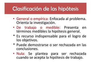 Clasificación de las hipótesis 
•Generaloempírica:Enfocadaalproblema. Orientalainvestigación. 
•Detrabajoomedible:Presentaentérminosmedibleslahipótesisgeneral. 
*Esrecursoindispensableparaellogrodelosobjetivos. 
*Puededemostrarseoserrechazadaenlasconclusiones. 
•Nula:Seplanteaparaserrechazadacuandoseaceptalahipótesisdetrabajo.  