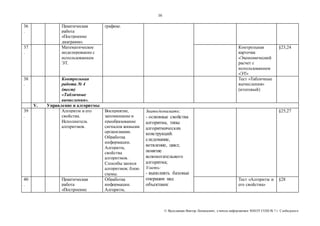 16 
© Яр ославцев Виктор Леонидович, у читель инфор матики МКОУ СОШ № 7 г. Слободского 
36 
. 
Практическая 
работа 
«Построение 
диаграмм». 
графике. 
37 
. 
Математическое 
моделирование с 
использованием 
ЭТ. 
Контрольная 
карточка 
«Экономический 
расчет с 
использованием 
«ЭТ» 
§23,24 
38 
. 
Контрольная 
работа № 4 
(тест) 
«Табличные 
вычисления». 
Тест «Табличные 
вычисления» 
(итоговый) 
V. Управление и алгоритмы 
39 
. 
Алгоритм и его 
свойства. 
Исполнитель 
алгоритмов. 
Восприятие, 
запоминание и 
преобразование 
сигналов живыми 
организмами. 
Обработка 
информации. 
Алгоритм, 
свойства 
алгоритмов. 
Способы записи 
алгоритмов; блок- 
схемы. 
Знать/понимать: 
- основные свойства 
алгоритма, типы 
алгоритмических 
конструкций: 
следование, 
ветвление, цикл; 
понятие 
вспомогательного 
алгоритма; 
Уметь: 
- выполнять базовые 
операции над 
объектами: 
§25,27 
40 
. 
Практическая 
работа 
«Построение 
Обработка 
информации. 
Алгоритм, 
Тест «Алгоритм и 
его свойства» 
§28 
 
