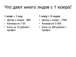 Что дают много лидов с 1 юзера? 
1 юзер = 1 лид 
• Доход с юзера – 800 
• Конверсия 1-5% 
• Клик за 15 рублей = 
профит 
1 юзер = 5 лидов 
• Доход с юзера - 2700 
• Конверсия 5-50% 
• Клик за 300 рублей = 
профит 
 
