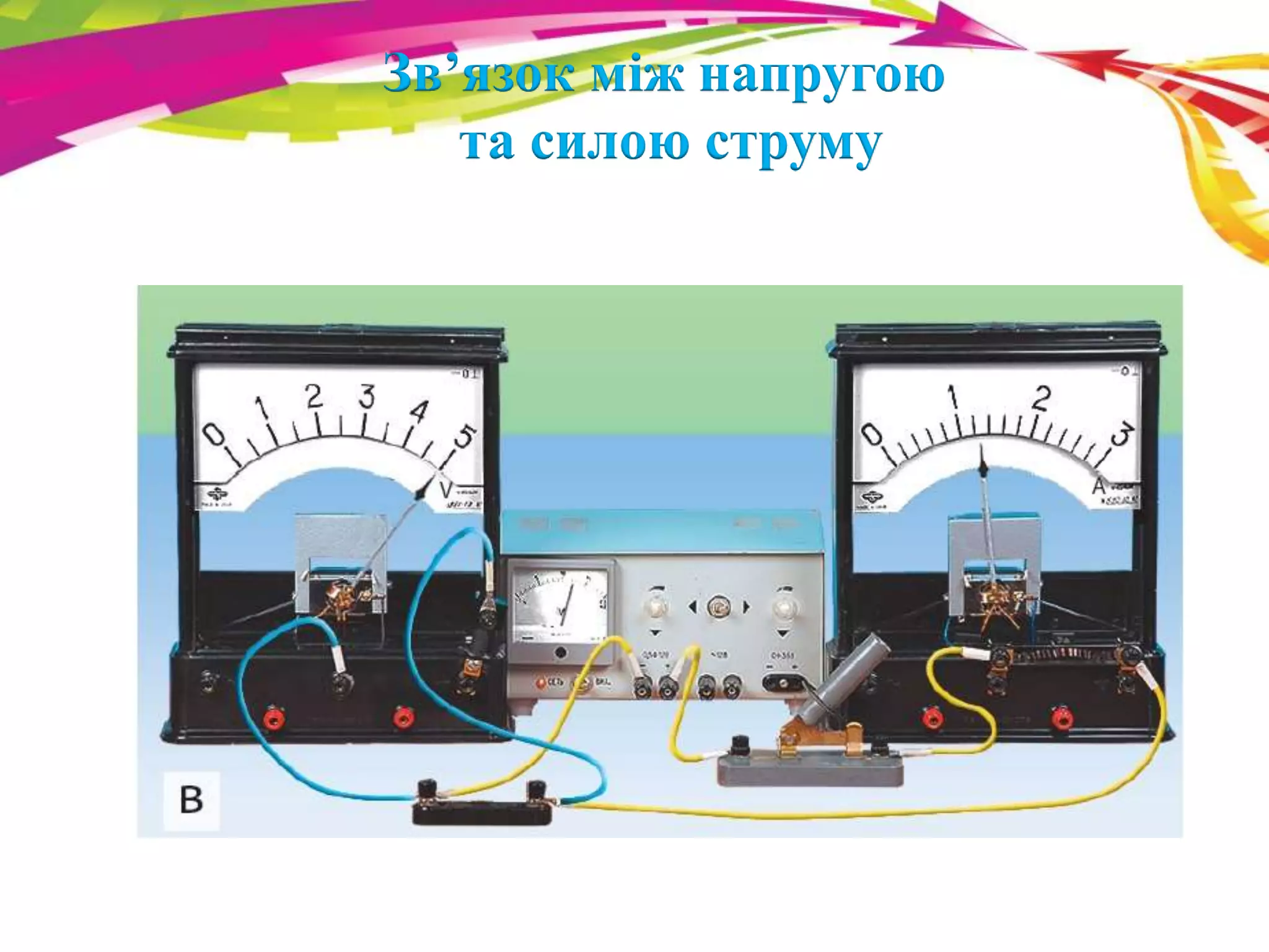 Зв’язок між напругою 
та силою струму 
 