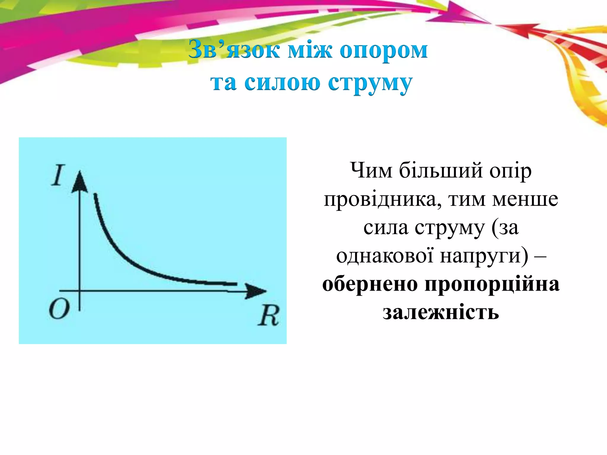 Зв’язок між опором 
та силою струму 
Чим більший опір 
провідника, тим менше 
сила струму (за 
однакової напруги) – 
обернено пропорційна 
залежність 
 