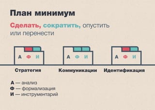 План минимум 
Сделать, сократить, опустить 
или перенести 
Стратегия Коммуникации Идентификация 
А Ф И А Ф И А Ф И 
A — анализ 
Ф — формализация 
И — инструментарий 
 
