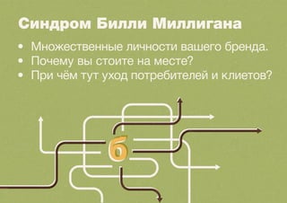 Синдром Билли Миллигана 
• Множественные личности вашего бренда. 
• Почему вы стоите на месте? 
• При чём тут уход потребителей и клиетов? 
 