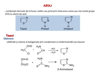 AAZZOOLLII 
- combinaţii derivate de la furan, tiofen sau pirol prin înlocuirea uneia sau mai multe grupe 
(CH) cu atomi de azot 
N 
S 
N 
N 
H 
N 
N 
H 
Tiazol Pirazol Imidazol 
TTiiaazzooll 
Obtinere 
- aldehide şi cetone α-halogenate prin condensare cu tioformamidă sau tiouree 
CHO 
H2C 
Cl 
H2N 
CH 
S 
- HCl 
- H2O 
N 
S 
+ 
N 
S NH2 
CH=O 
CH2Cl 
H2N 
C 
S NH2 
+ 
2-Aminotiazol 
 