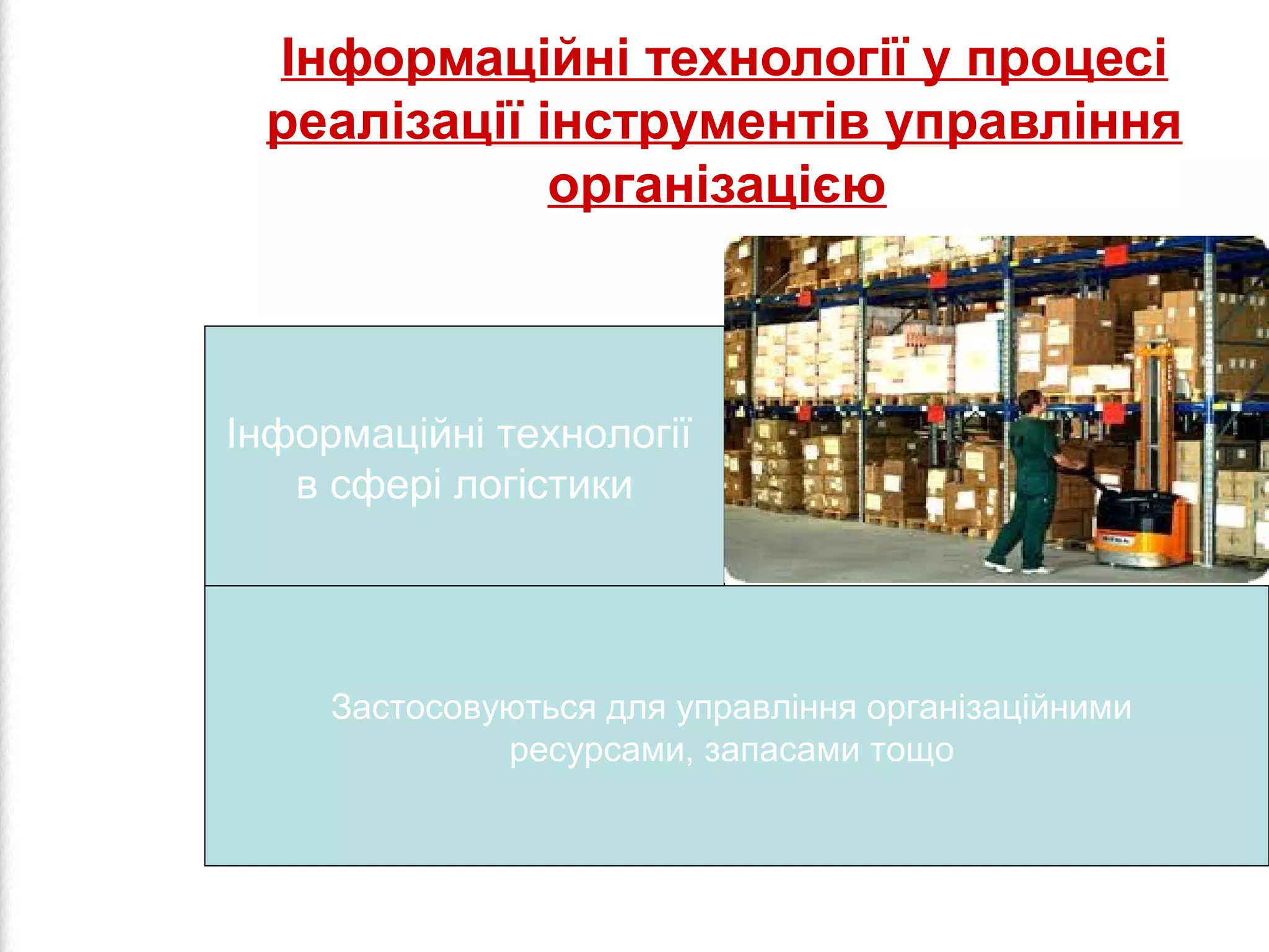 Інформаційні технології у процесі 
реалізації інструментів управління 
організацією 
Інформаційні технології 
в сфері логістики 
Застосовуються для управління організаційними 
ресурсами, запасами тощо 
 