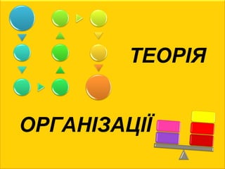 ТЕОРІЯ 
ОРГАНІЗАЦІЇ 
 