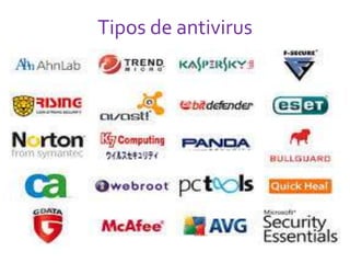 Tipos de antivirus 
