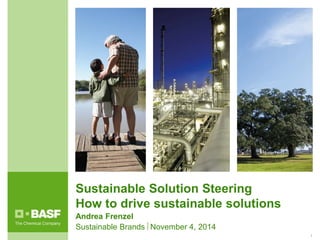 1
Andrea Frenzel
Sustainable Brands November 4, 2014
Sustainable Solution Steering
How to drive sustainable solutions
 