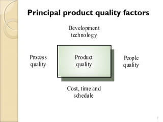 Principal product quality factors 
7 
Development 
technology 
Product 
quality 
Cost, time and 
schedule 
Process 
quality 
People 
quality 
 