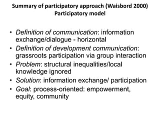 Summary of participatory approach (Waisbord 2000) 
Participatory model 
• Definition of communication: information 
exchange/dialogue - horizontal 
• Definition of development communication: 
grassroots participation via group interaction 
• Problem: structural inequalities/local 
knowledge ignored 
• Solution: information exchange/ participation 
• Goal: process-oriented: empowerment, 
equity, community 
 