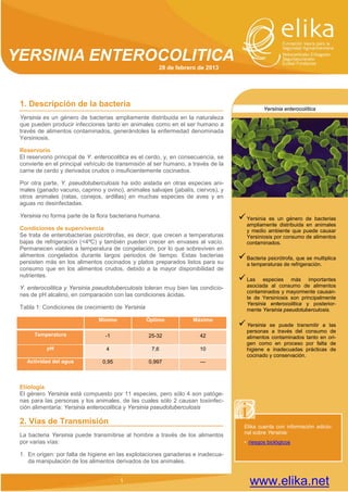 YERSINIA ENTEROCOLITICA 
28 de febrero de 2013 
www.elika.net 
1. Descripción de la bacteria 
Yersinia es un género de bacterias ampliamente distribuida en la naturaleza que pueden producir infecciones tanto en animales como en el ser humano a través de alimentos contaminados, generándoles la enfermedad denominada Yersiniosis. 
Reservorio 
El reservorio principal de Y. enterocolitica es el cerdo, y, en consecuencia, se convierte en el principal vehículo de transmisión al ser humano, a través de la carne de cerdo y derivados crudos o insuficientemente cocinados. 
Por otra parte, Y. pseudotuberculosis ha sido aislada en otras especies ani- males (ganado vacuno, caprino y ovino), animales salvajes (jabalís, ciervos), y otros animales (ratas, conejos, ardillas) en muchas especies de aves y en aguas no desinfectadas. 
Yersinia no forma parte de la flora bacteriana humana. 
Condiciones de supervivencia 
Se trata de enterobacterias psicrótrofas, es decir, que crecen a temperaturas bajas de refrigeración (<4ºC) y también pueden crecer en envases al vacío. Permanecen viables a temperatura de congelación, por lo que sobreviven en alimentos congelados durante largos periodos de tiempo. Estas bacterias persisten más en los alimentos cocinados y platos preparados listos para su consumo que en los alimentos crudos, debido a la mayor disponibilidad de nutrientes. 
Y. enterocolitica y Yersinia pseudotuberculosis toleran muy bien las condicio- nes de pH alcalino, en comparación con las condiciones ácidas. 
Tabla 1: Condiciones de crecimiento de Yersinia 
Mínimo 
Óptimo 
Máximo 
Temperatura 
-1 
25-32 
42 
pH 
4 
7,6 
10 
Actividad del agua 
0,95 
0,997 
--- 
Etiología 
El género Yersinia está compuesto por 11 especies, pero sólo 4 son patóge- nas para las personas y los animales, de las cuales sólo 2 causan toxiinfec- ción alimentaria: Yersinia enterocolitica y Yersinia pseudotuberculosis 
2. Vías de Transmisión 
La bacteria Yersinia puede transmitirse al hombre a través de los alimentos por varias vías: 
1. En origen: por falta de higiene en las explotaciones ganaderas e inadecua- da manipulación de los alimentos derivados de los animales. 
Elika cuenta con información adicio- nal sobre Yersinia: 
• riesgos biológicos 
Yersinia enterocolítica 
 Yersinia es un género de bacterias ampliamente distribuida en animales y medio ambiente que puede causar Yersiniosis por consumo de alimentos contaminados. 
 Bacteria psicrótrofa, que se multiplica a temperaturas de refrigeración. 
 Las especies más importantes asociada al consumo de alimentos contaminados y mayormente causan- te de Yersiniosis son principalmente Yersinia enterocolitica y posterior- mente Yersinia pseudotuberculosis. 
 Yersinia se puede transmitir a las personas a través del consumo de alimentos contaminados tanto en ori- gen como en proceso por falta de higiene e inadecuadas prácticas de cocinado y conservación. 
1  