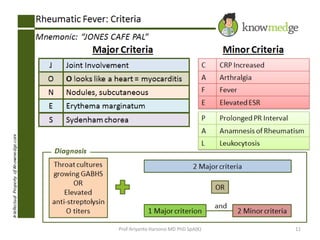 Prof Ariyanto Harsono MD PhD SpA(K) 11 
 