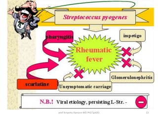 prof Ariyanto Harsono MD PhD SpA(K) 13 
 