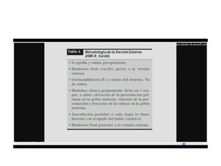 9.  presentacion podalica y transversa