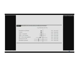 9.  presentacion podalica y transversa