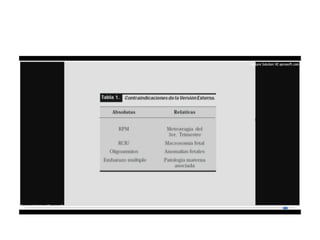 9.  presentacion podalica y transversa