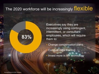 The Workforce 2020- Understanding Tomorrow’s Workforce