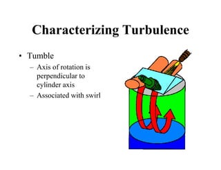 Characterizing Turbulence 
•Tumble 
–Axis of rotation is perpendicular to cylinder axis 
–Associated with swirl  