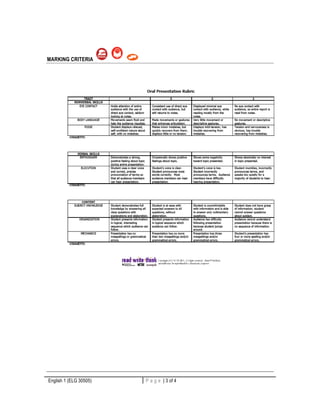 MARKING CRITERIA 
English 1 (ELG 30505) P a g e | 3 of 4 3 | P a g e 
 