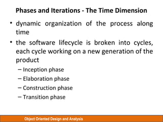 Object Oriented Design and Analysis
Phases and Iterations - The Time Dimension
• dynamic organization of the process along
time
• the software lifecycle is broken into cycles,
each cycle working on a new generation of the
product
– Inception phase
– Elaboration phase
– Construction phase
– Transition phase
 