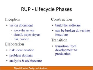 Object Oriented Design and Analysis
RUP - Lifecycle Phases
 