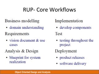 Object Oriented Design and Analysis
RUP- Core Workflows
 