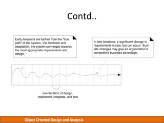 Object Oriented Design and Analysis
Contd..
Early iterations are farther from the "true
path" of the system. Via feedback and
adaptation, the system converges towards
the most appropriate requirements and
design.
In late iterations, a significant change in
requirements is rare, but can occur. Such
late changes may give an organization a
competitive business advantage.
one iteration of design,
implement, integrate, and test
 