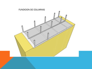 FUNDICION DE COLUMNAS
 