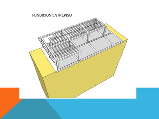 FUNDICION ENTREPISO
 