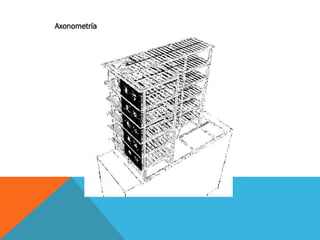 Axonometría
 