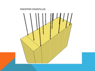 INSCERTAR CANASTILLAS
 