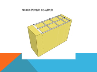 FUNDICION VIGAS DE AMARRE
 