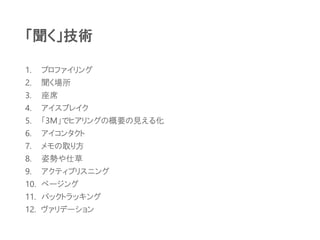 「聞く」技術
1. プロファイリング
2. 聞く場所
3. 座席
4. アイスブレイク
5. 「3M」でヒアリングの概要の見える化
6. アイコンタクト
7. メモの取り方
8. 姿勢や仕草
9. アクティブリスニング
10. ページング
11. バックトラッキング
12. ヴァリデーション
 