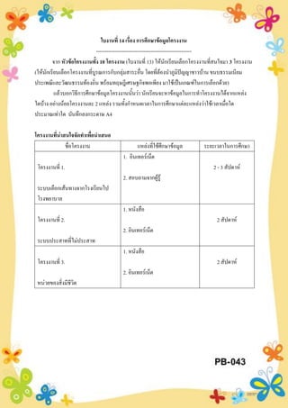 ใบงานที่ 14 เรื่อง การศึกษาข้อมูลโครงงาน
--------------------------------------------------------
จาก หัวข้อโครงงานทั้ง 10 โครงงาน (ใบงานที่ 13) ให้นักเรียนเลือกโครงงานที่สนใจมา 3 โครงงาน
(ให้นักเรียนเลือกโครงงานที่บูรณการกับกลุ่มสาระอื่น โดยที่ต้องนาภูมิปัญญาชาวบ้าน ขนบธรรมเนียม
ประเพณีและวัฒนธรรมท้องถิ่น พร้อมทฤษฎีเศรษฐกิจพอเพียง มาใช้เป็นเกณฑ์ในการเลือกด้วย)
แล้วบอกวิธีการศึกษาข้อมูลโครงงานนั้นว่า นักเรียนจะหาข้อมูลในการทาโครงงานได้จากแหล่ง
ใดบ้าง อย่างน้อยโครงงานละ 2 แหล่ง รวมทั้งกาหนดเวลาในการศึกษาแต่ละแหล่งว่าใช้เวลาเมื่อใด
ประมาณเท่าใด บันทึกลงกระดาษ A4
โครงงานที่น่าสนใจจัดทาเพื่อนาเสนอ
ชื่อโครงงาน แหล่งที่ใช้ศึกษาข้อมูล ระยะเวลาในการศึกษา
โครงงานที่ 1.
ระบบเลือกเส้นทางจากโรงเรียนไป
โรงพยาบาล
1. อินเทอร์เน็ต
2. สอบถามจากผู้รู้
2 - 3 สัปดาห์
โครงงานที่ 2.
ระบบประสาทที่ไม่ประสาท
1. หนังสือ
2. อินเทอร์เน็ต
2 สัปดาห์
โครงงานที่ 3.
หน่วยของสิ่งมีชีวิต
1. หนังสือ
2. อินเทอร์เน็ต
2 สัปดาห์
 